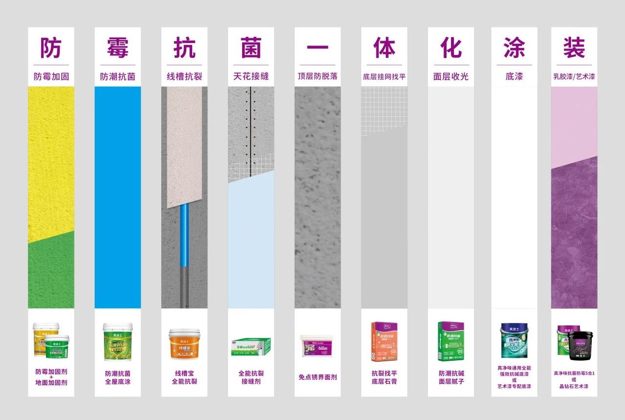 金沙娱场城8303(中国)有限公司官网